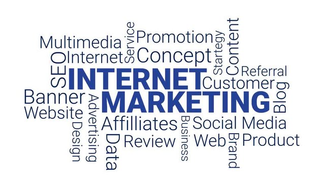 INTERNET MARKETING animated word and text design, Kinetic Typography