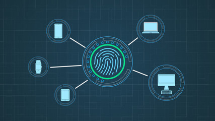fingerprint authorization concept