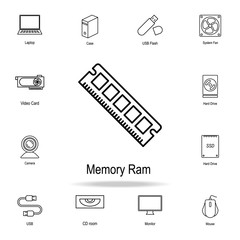 PC memory RAM icon. Detailed set of computer part icons. Premium graphic design. One of the collection icons for websites, web design, mobile app