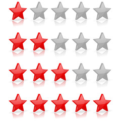 Red stars. Rating levels