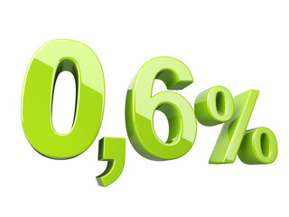 Green 0.6 percent glossy sign.