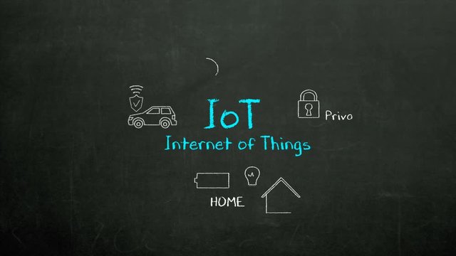 Chalk drawing of 'IoT, Internet of Things' and various connected IoT icon, 4k animation.