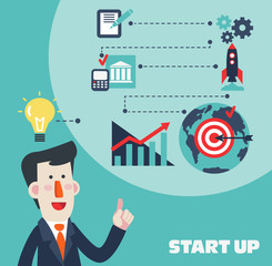 Successful smiling businessman presenting start up process concept. Success, idea, growing, international business and strategy vector illustration. New business project start-up design