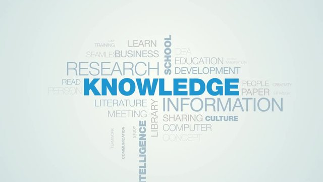 knowledge information research school book word cloud apear on the white blue gradient background, also used animated science academic studying learning word as background in uhd 4k 3840 2160