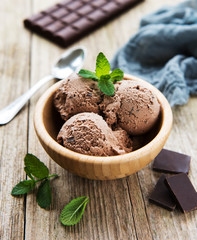 Chocolate ice cream