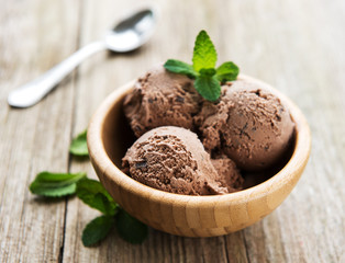 Chocolate ice cream