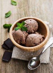 Chocolate ice cream