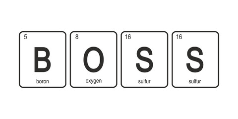 The chemical elements of the periodic table,funny phrase - BOSS.