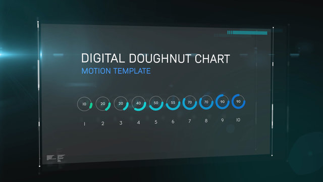 Digital Doughnut Chart
