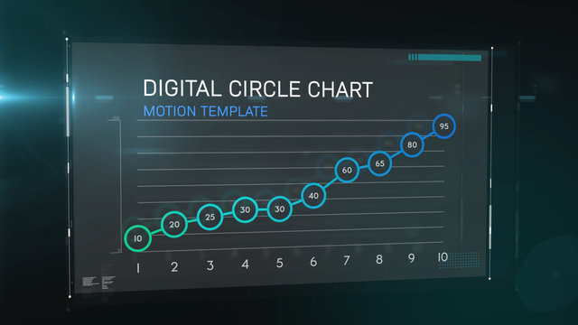 Digital Circle Chart