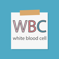 WBC White Blood Cell acronym on a notebook paper- vector illustration