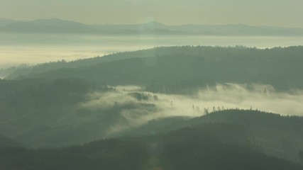 Industrial Pollution