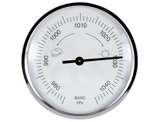 Barometer 1029 hPa