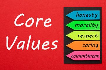 Core Values Concept