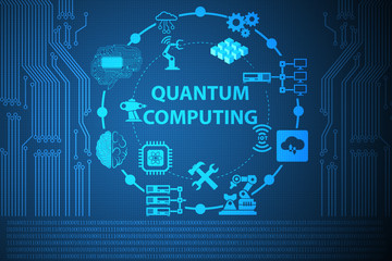 Quantum computing as modern technology concept