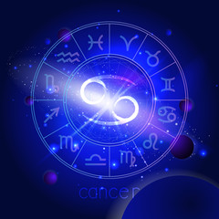Vector illustration of sign CANCER with Horoscope circle against the space background.
