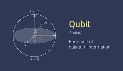 Quantum bit concept representation. Visualization of qubit. Monochrome clean background. Vector eps10
