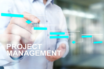 Project management concept, time and human resources, risks and quality and communication with icons on virtual screen.