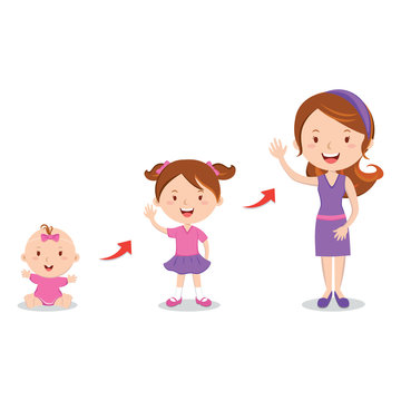 Growing stages of a woman. Vector illustration of stages of growing up from baby to woman.