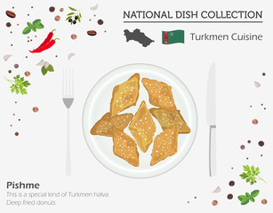 Turkmen Cuisine. Asian national dish collection. Pishme isolated on white, infograpic