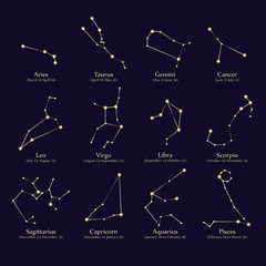 Shining astrology stars zodiac constellation vector set. Zodiac constellations yellow editable stroke and glowing stars. © Tsvetina