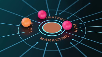 Marketing, strategy, vision, and targeted planning as animated visual concept