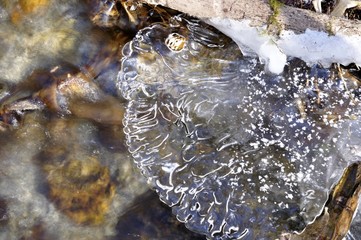 一ノ瀬川 沢の結氷