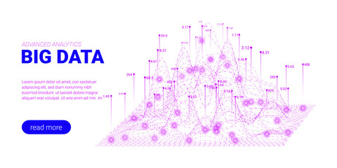 Big Data Analysis Visualization. Landing Page.