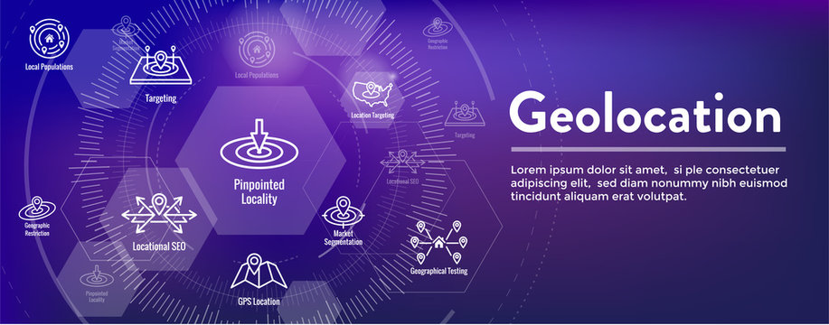 Geo Location Targeting With GPS Positioning And Geolocation Icon Set Web Header Banner