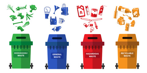waste recycling management concept with green, blue, red and yellow bin for Biodegradable, General, Hazardous and Recyclable waste