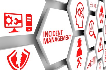 INCIDENT MANAGEMENT concept cell background 3d illustration