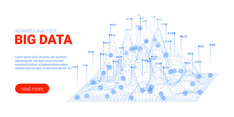 Big Data Analysis Visualization. Landing Page.