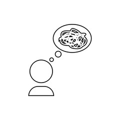 Mess in thoughts icon. Element of chaos for mobile concept and web apps icon. Thin line icon for website design and development, app development