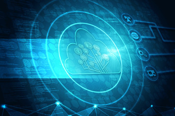 2d rendering Cloud computing