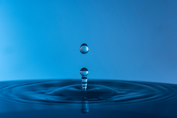 Fototapeta na wymiar water drop splashes