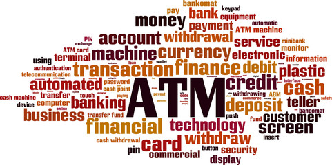 ATM word cloud