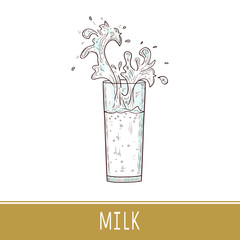 Milk with a glass. Splash Sketch. Color.