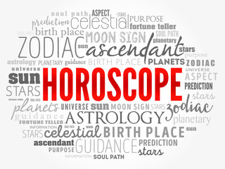 HOROSCOPE word cloud collage , concept background