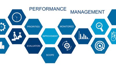 Performance Management Concept. Composed of icons in the form of a hexagon.