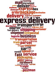 Express delivery word cloud