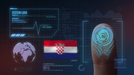 Finger Print Biometric Scanning Identification System. Croatia Nationality