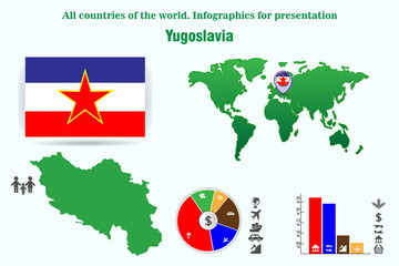 Yugoslavia. All countries of the world. Infographics for presentation