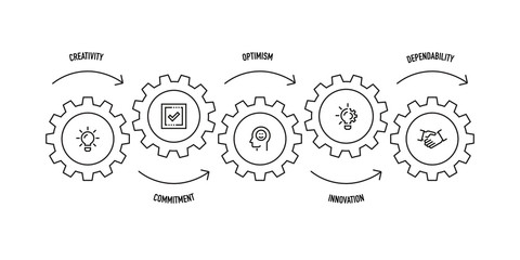 CORE VALUES LINE ICON