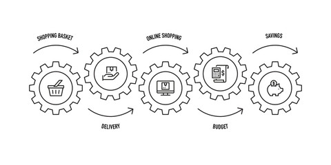 SHOPPING AND RETAIL LINE ICON