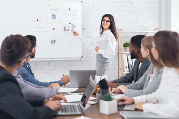 Businesswoman giving presentation to colleagues at meeting