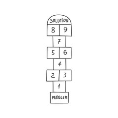 Steps concept from start to finish for broblem solving.