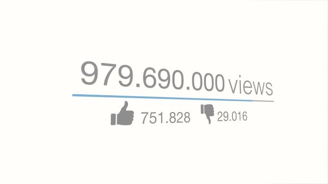 Views counter. A close up quickly increasing to 1 Billion views. Animated Traffic.