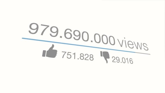 Views counter. A close up quickly increasing to 1 Billion views. Animated Traffic. Version with rotation
