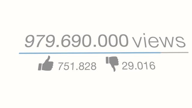 Views counter. A close up quickly increasing to 1 Billion views. Animated Traffic. Top down.