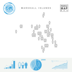 Fototapeta na wymiar Marshall Islands People Icon Map. Stylized Vector Silhouette. Population Growth and Aging Infographics